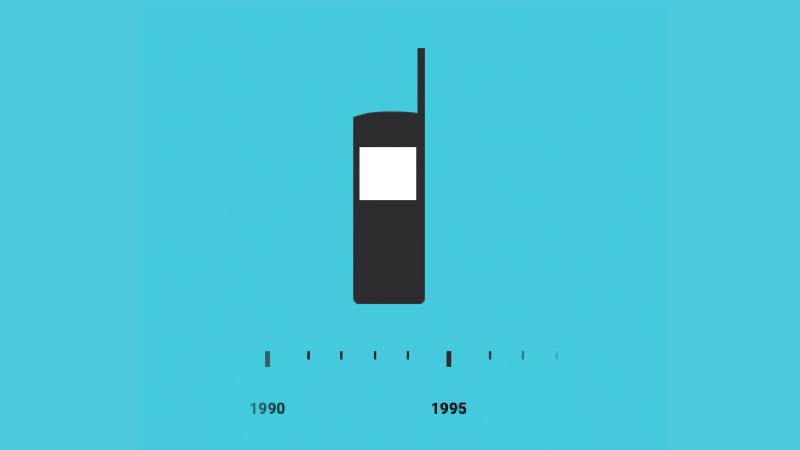 Mobiltelefonens Evoltion - SVG morphing experiment